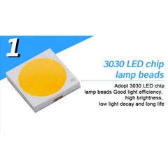 55mm Car Square LED Headlight For Off-Road