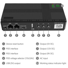 10400mAh Mini UPS with POE for Wifi Router – 36W Backup Power Supply