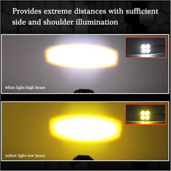 40W LED Motorbike Fog Light | 12D 3-Inch 15000LM Offroad Spotlight for Car, Tractor, Motorcycle (12V/24V)