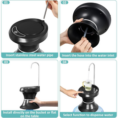 Automatic Electric Water Dispenser Pump for 5 Gallon Jugs – USB Rechargeable, BPA-Free, Portable with Tray for Home, Office & Outdoor Use