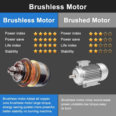 24V Cordless Torque Wrench – 540Nm Brushless Motor | 2x 28000mAh Batteries