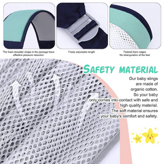 Ergonomic 3D Mesh Baby Carrier Wrap – Adjustable, Breathable & Comfortable for 0-36 Months