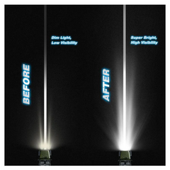 7'' 36W LED Irradiation Light Bar – Off-Road Vehicle LED Work Light for Enhanced Night Visibility