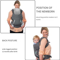 Ergonomic Baby Carrier Backpack with Hip Seat | Adjustable, Breathable, and Versatile for Newborns to Toddlers (0-36 Months, Up to 30 kg)