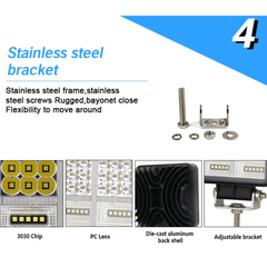 55mm Car Square LED Headlight For Off-Road