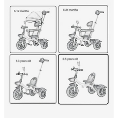 3-in-1 Kids Travel Stroller Trike – Ultra Design for Style and Functionality