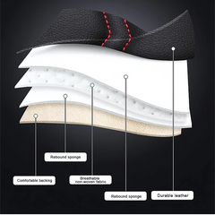 5-Piece Universal Comfortable Leather Car Seat Covers – Stylish Protection and Premium Comfort (68253-12)