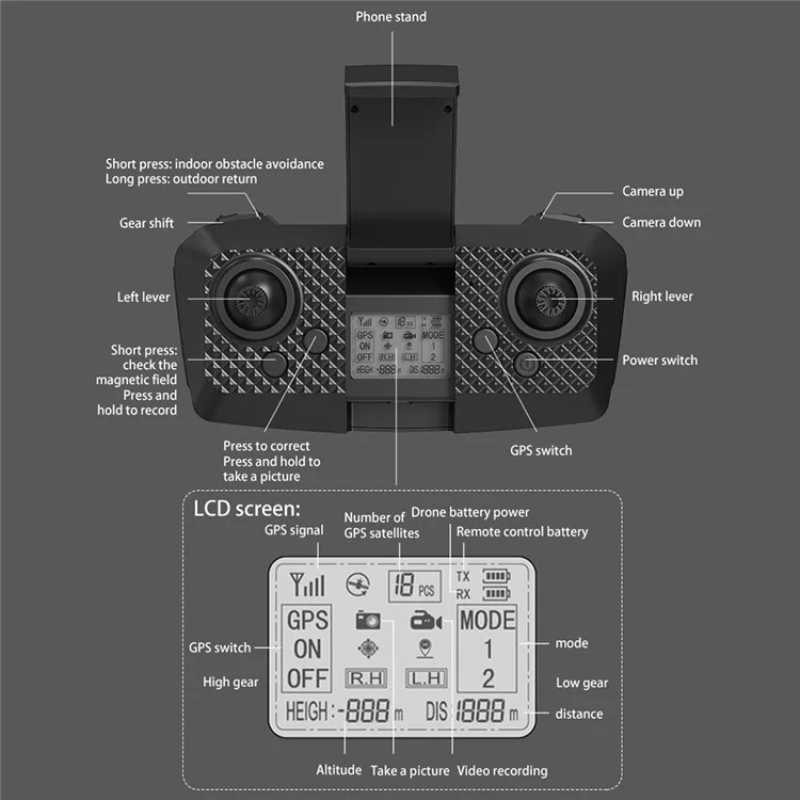P20 4K GPS Drone with Laser Obstacle Avoidance – Brushless Quadcopter with Dual Batteries, 50x Zoom, and HD Aerial Camera