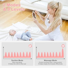 Wearable Breast Pump – S12 Hands-Free Electric Breast Pump with 2 Modes & 9 Levels, Wireless & Portable, LCD Display, 24mm Flange, BPA-Free, Low Noise