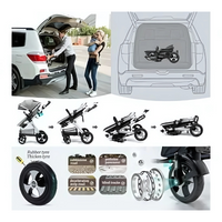 3-in-1 Baby Stroller Travel System