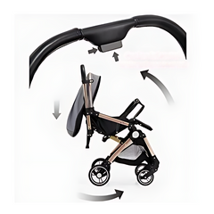 Premium Convertible Stroller with Flip-able Handle – Compact Travel Stroller Pram (No Recline Position, Grey)