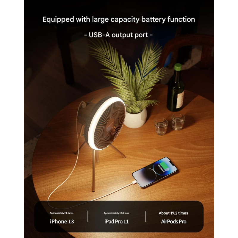 Portable Camping Fan – 10,000 mAh Rechargeable Battery, LED Light, Remote Control, Quiet & Adjustable Airflow