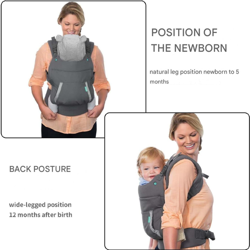Ergonomic Baby Carrier Backpack with Hip Seat | Adjustable, Breathable, and Versatile for Newborns to Toddlers (0-36 Months, Up to 30 kg)