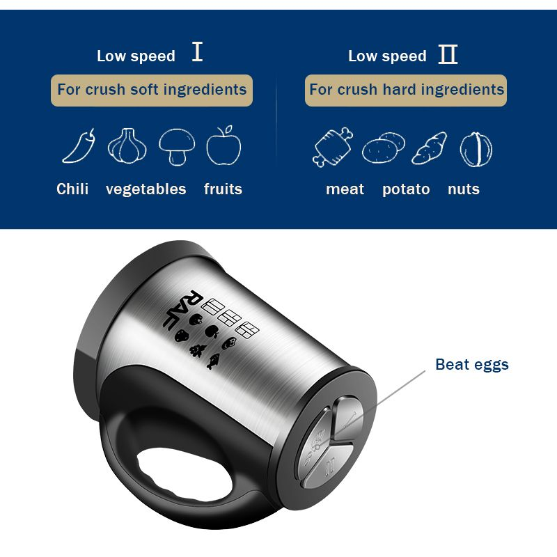 3L Stainless Steel Electric Food Processor & Meat Grinder – High Power, Double Blade