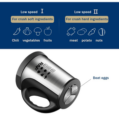 3L Stainless Steel Electric Food Processor & Meat Grinder – High Power, Double Blade