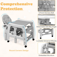 Multi-functional Children High Chair – Adjustable, Convertible & Versatile Baby Seat