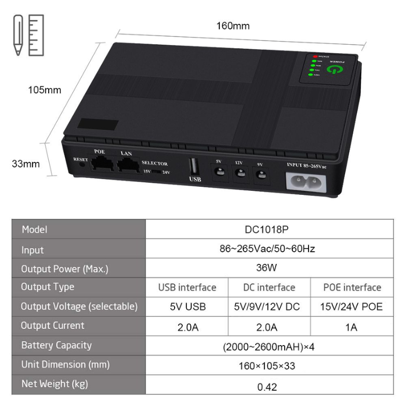 10400mAh Mini UPS with POE for Wifi Router – 36W Backup Power Supply