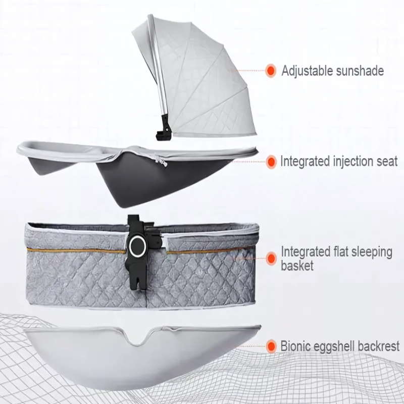 Baby Stroller Travel System – Lightweight, Durable, 3-in-1 with Car Seat, Bassinet, and Adjustable Canopy