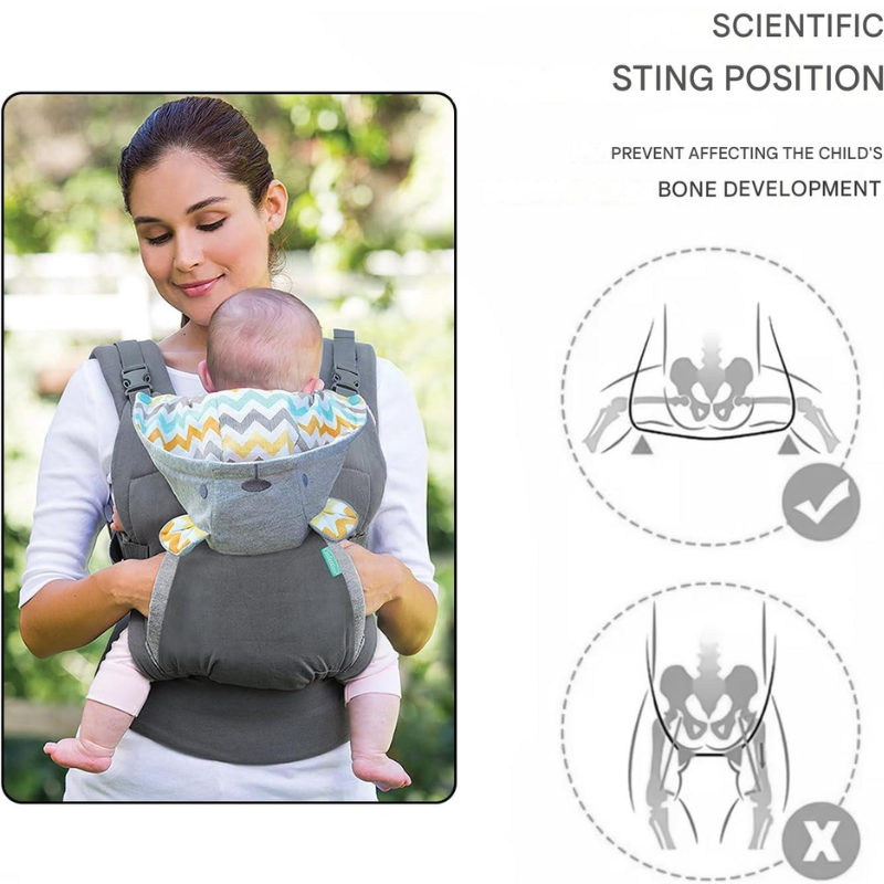 Ergonomic Baby Carrier Backpack with Hip Seat | Adjustable, Breathable, and Versatile for Newborns to Toddlers (0-36 Months, Up to 30 kg)