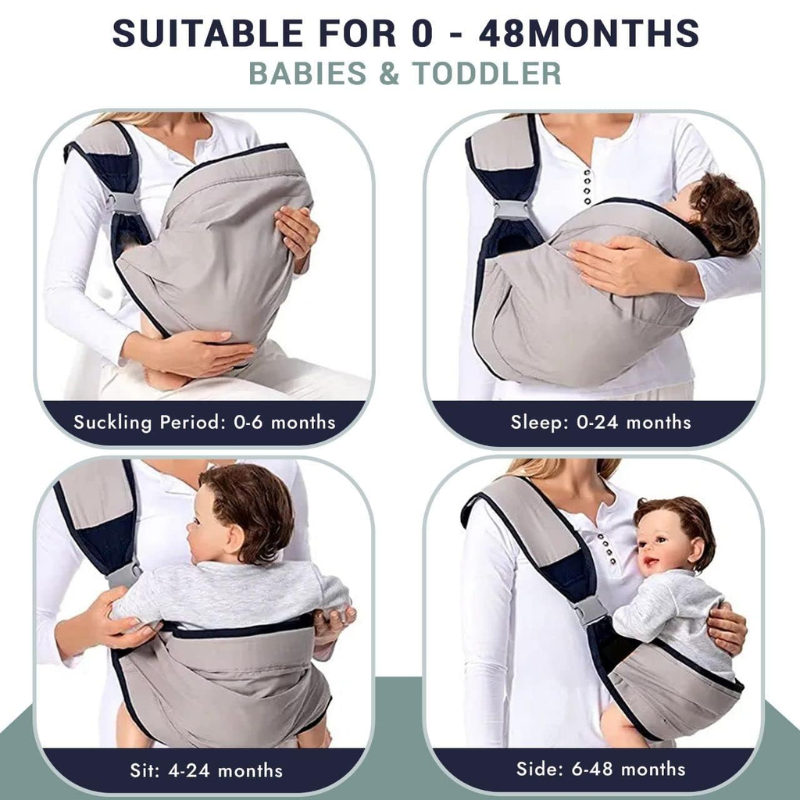 Ergonomic 3D Mesh Baby Carrier Wrap – Adjustable, Breathable & Comfortable for 0-36 Months