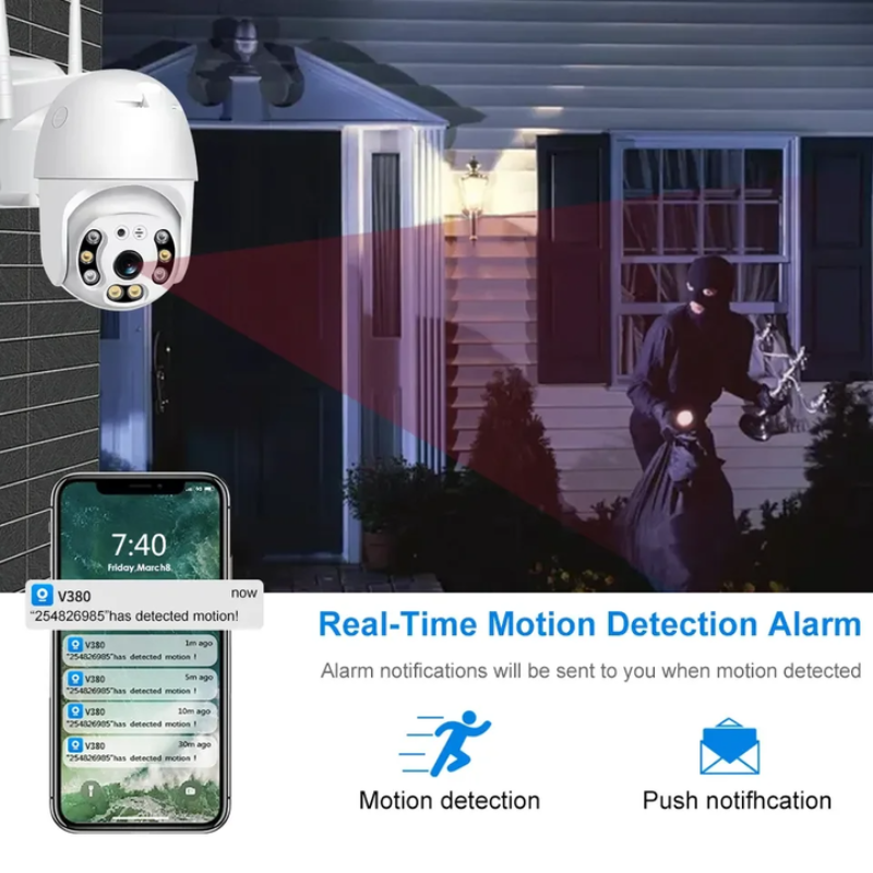 Ultrasecure V380 Smart WiFi Camera – Dual Lens, Night Vision, Human Detection & Cloud Storage CCTV