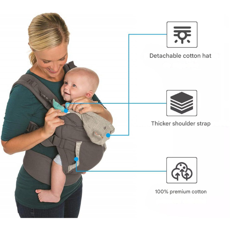Ergonomic Baby Carrier Backpack with Hip Seat | Adjustable, Breathable, and Versatile for Newborns to Toddlers (0-36 Months, Up to 30 kg)