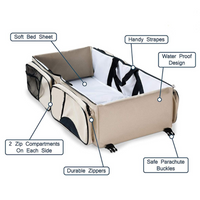 3-in-1 Portable Bassinet, Diaper Bag & Changing Station – Multifunctional Travel Baby Gear