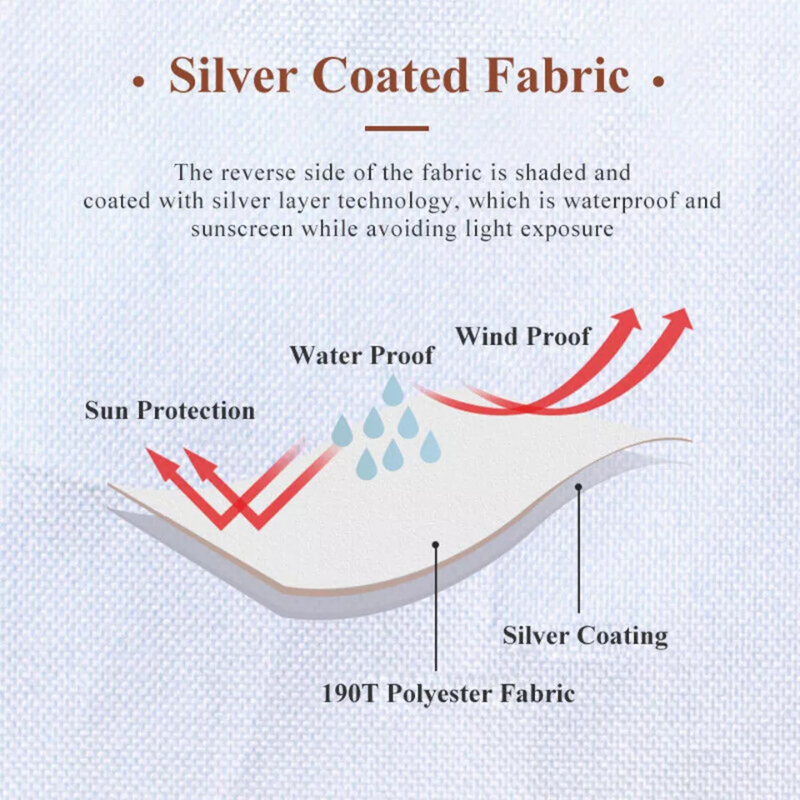 Shower Tent Pop-Up Privacy Tent – Portable, Extra-Tall, UV-Protected Outdoor Camp Bathroom, Changing Room, and Toilet Tent for Hiking, Beach, Picnic, Fishing, and More